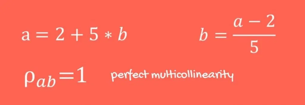 Example of perfect multicollinearity