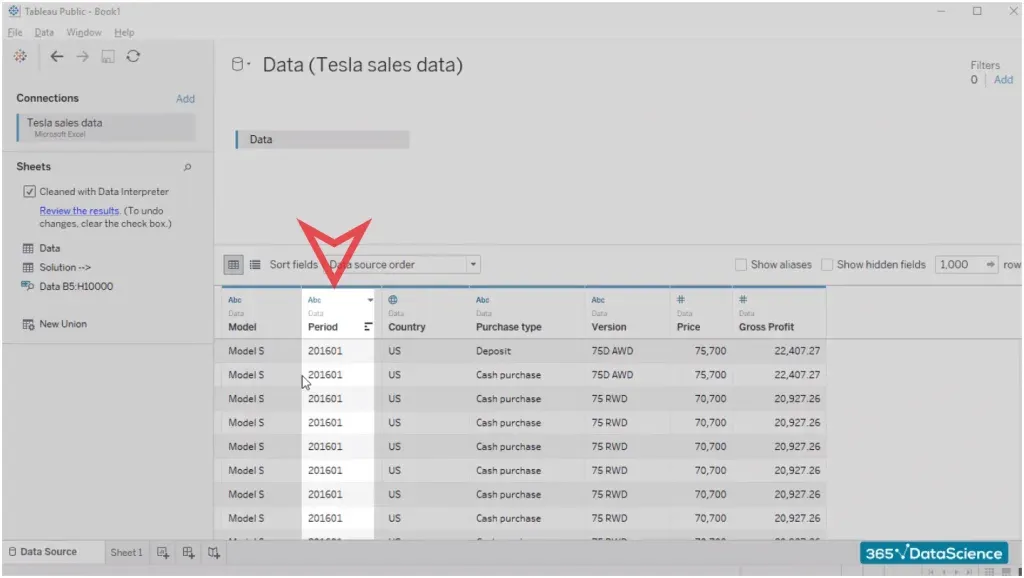 Tesla sales data, create a table in tableau