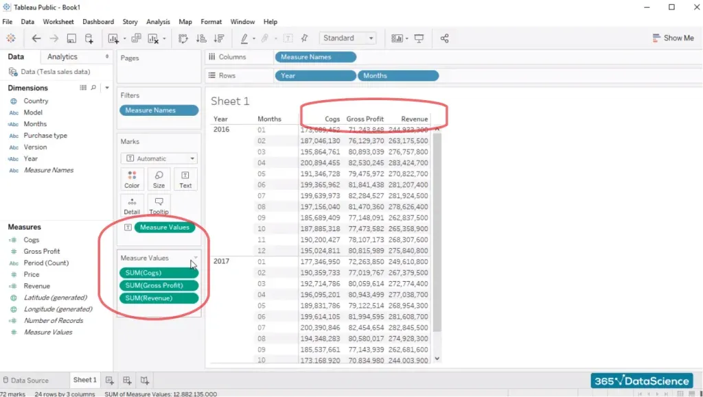 measure values