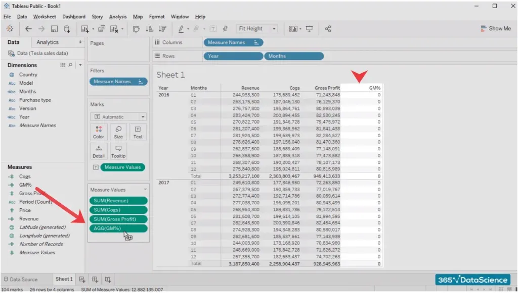 Gross margin percentage in Tableau