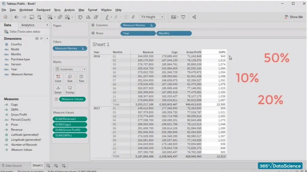 Percentages in Tableau