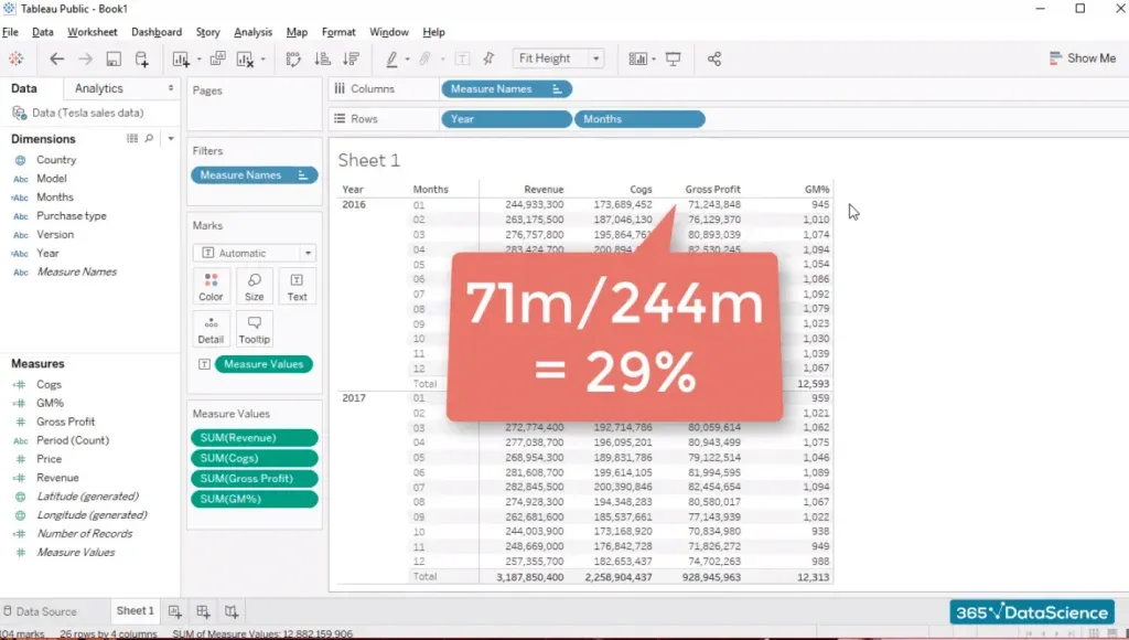 divide in Tableau