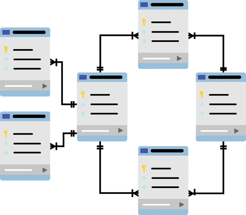 my sql vs postgresql, data science