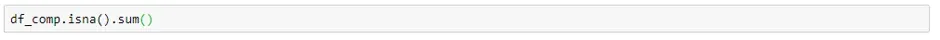 python-isna-sum