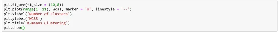 python-plot-wcss