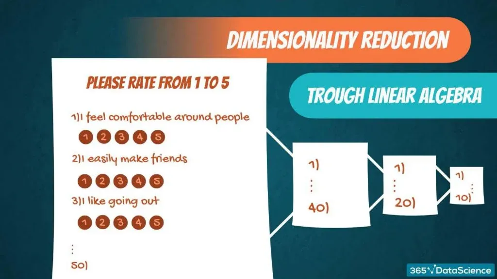 dimensionality reduction, reducing the number of variables