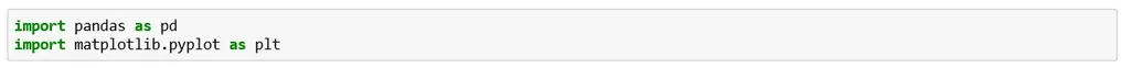Importing Matplotlib and Pandas Python Libraries