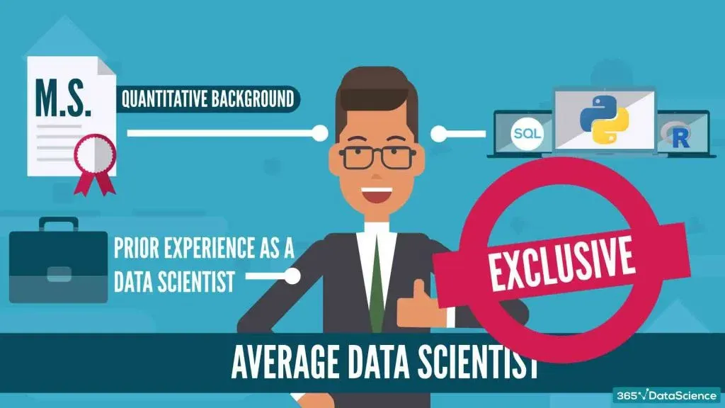 average data scientist