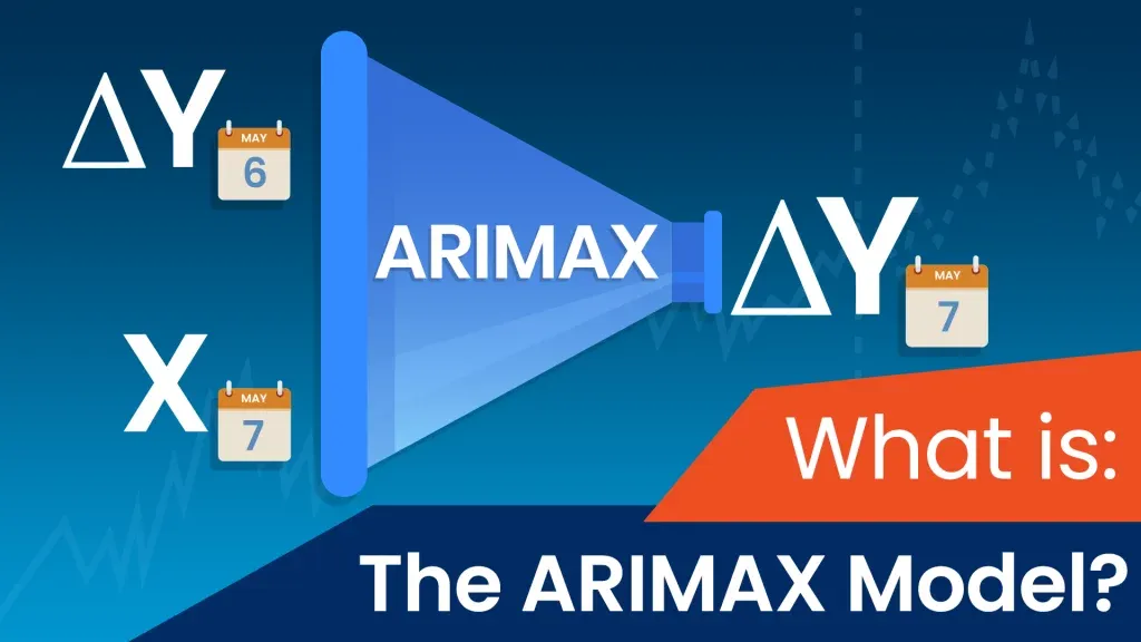 the ARIMAX model explained