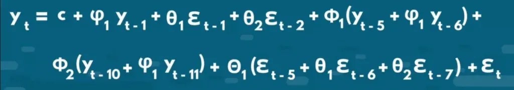 Equation of a SARIMAX model of order (1,0,1)