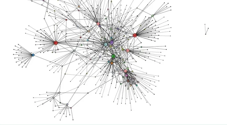 Graph network data visualization project idea