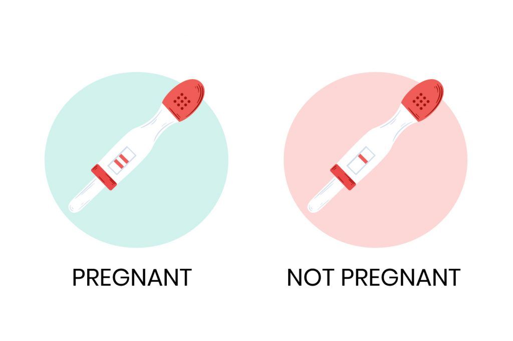 False positive and false negative in pregnancy tests