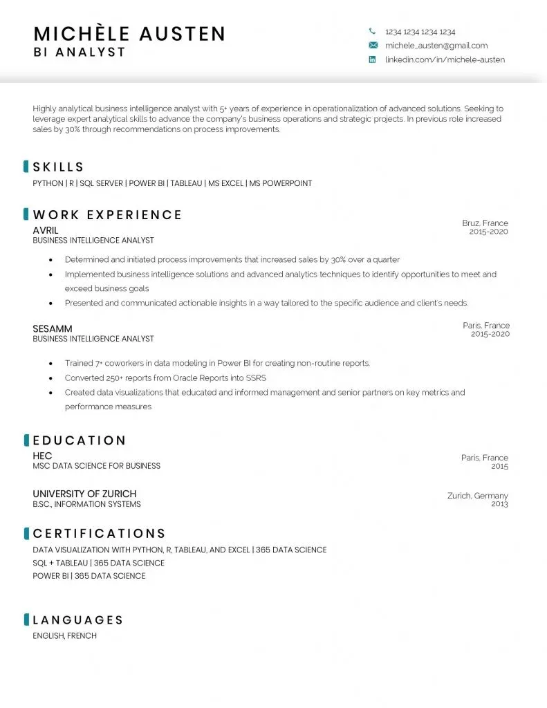 Business Intelligence analyst resume sample