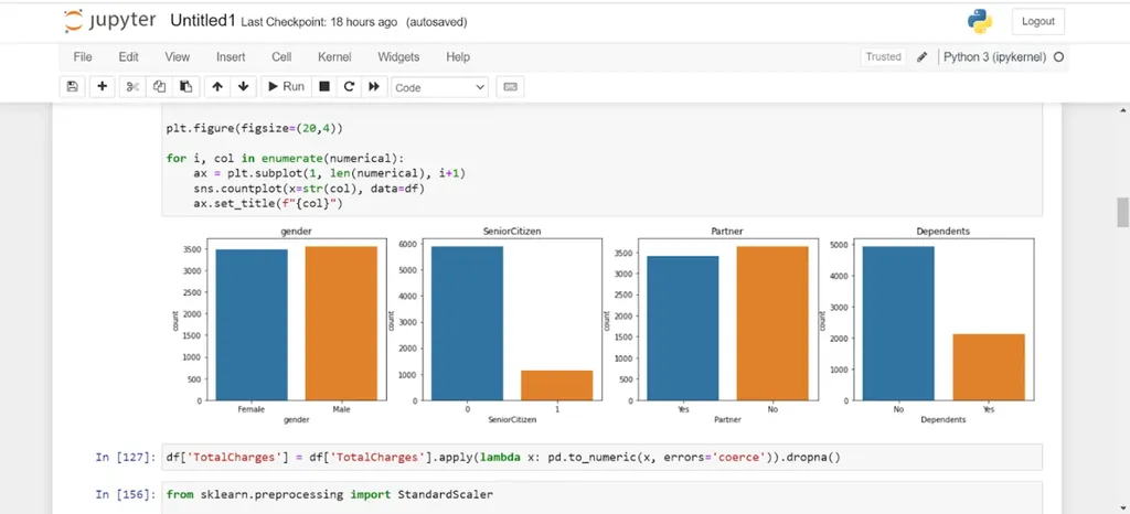 Screenshot demonstration of customer churn model in Jupyter