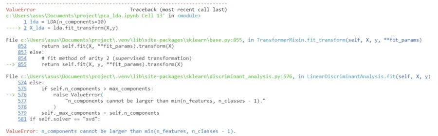 Python returning a ValueError after applying linear discriminant analysis to the 21 previously set components.