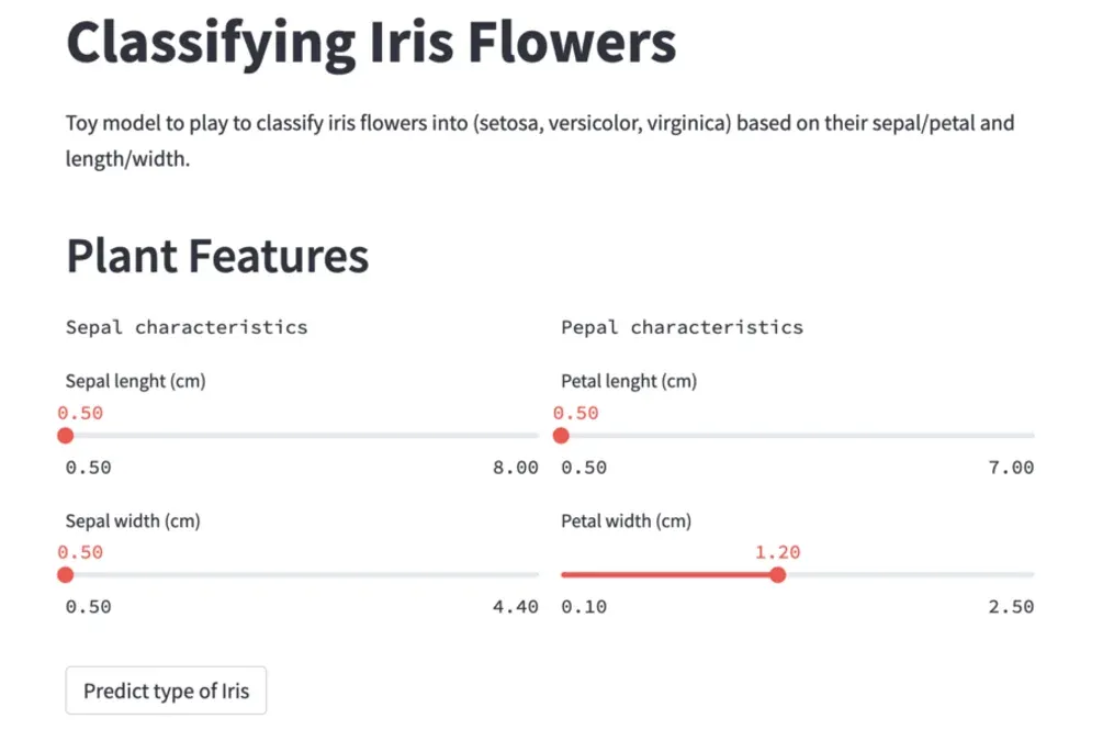 Screenshot of a Streamlit app interface for the Iris ML model