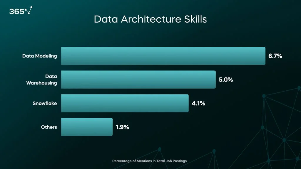 research analyst job outlook