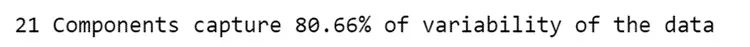 The selected 21 principal components capture 80.66% of the variability of the data.