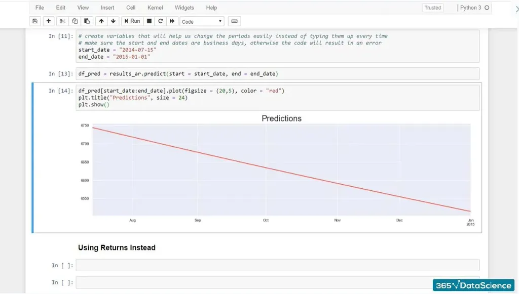 Running Python’s plt.show command to see the forecast results.