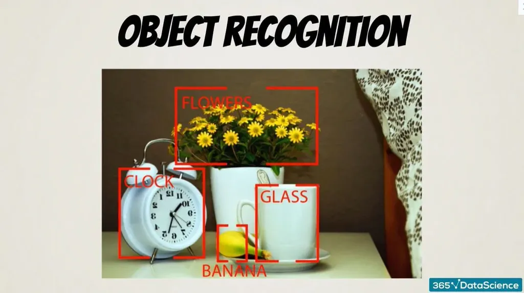 Object Recognition Example