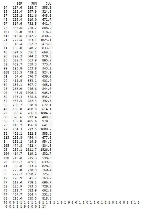 Prediction algorithm 2024 in python