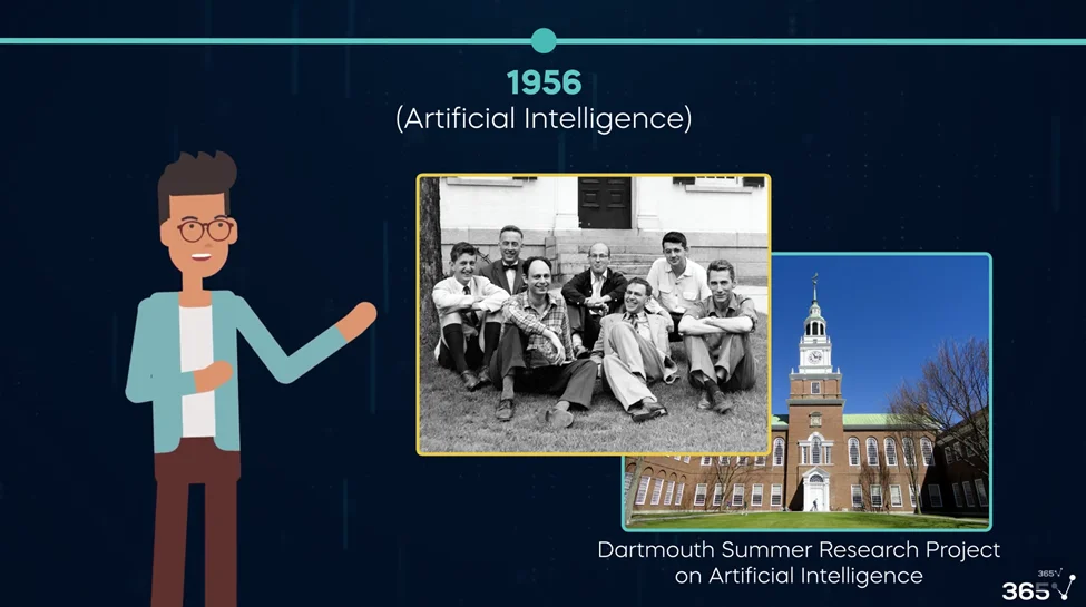 A dark background with the title: 1956 Artificial Intelligence. Below, we find two images. The first is of Dartmouth University with the caption “Dartmouth Summer Research Project on Artificial Intelligence.” The other is a black and white image of the first inventors of the AI field. On the left, there is an animated lecturer in a pose as if he is speaking.