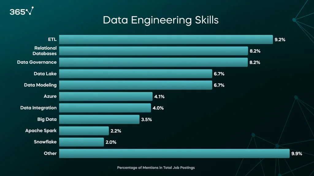 research analyst job outlook