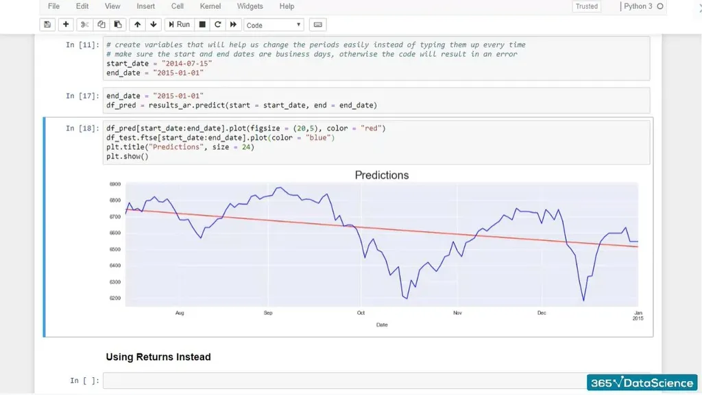 Running the cell in Python to reveal fluctuating actual values while the forecast remains in a descending straight line. 