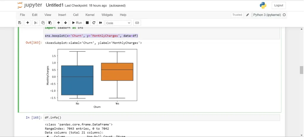 Screenshot demonstration customer churn model Jupyter