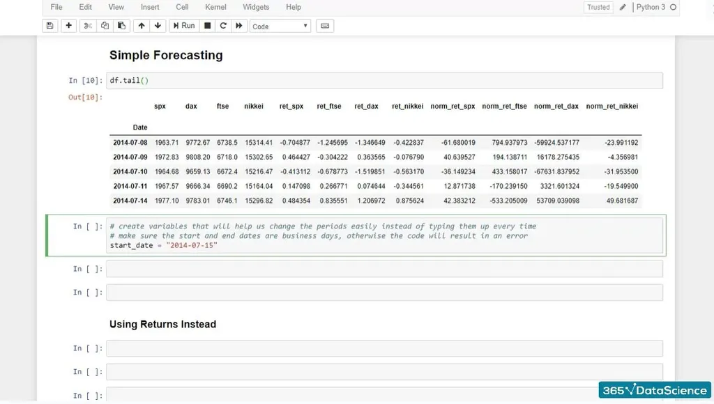 Calling the tail method in Python and specifying a start date interval for a time series forecast.