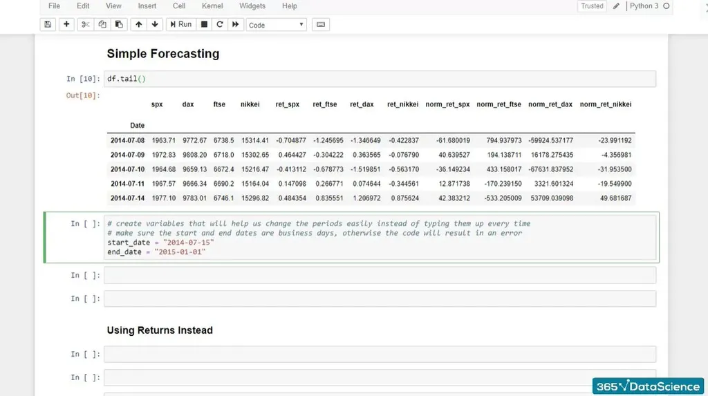 Calling the tail method in Python and specifying an end date interval for a time series forecast.