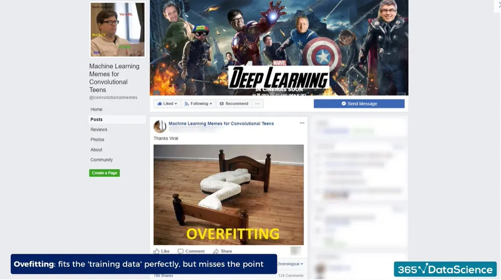 Overfitting vs. underfitting: machine learning for memes for convolutional teens facebook page