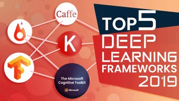 Top 5 Deep Learning Frameworks in 2023