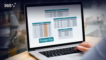 SQL Foreign Key