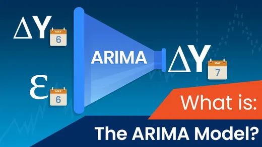 What Is an ARIMA Model?
