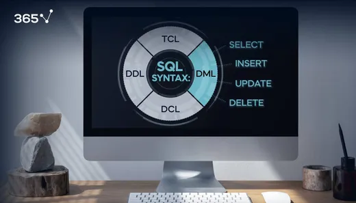 A Beginner’s Guide to DML in SQL