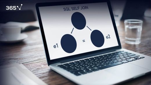 Learning How to Use the SQL SELF JOIN