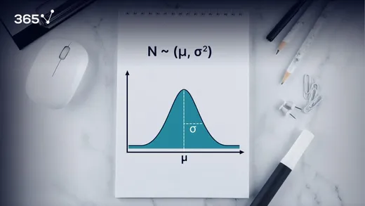 What Is Normal Distribution?
