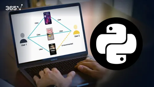 How to Build a Recommendation System in Python