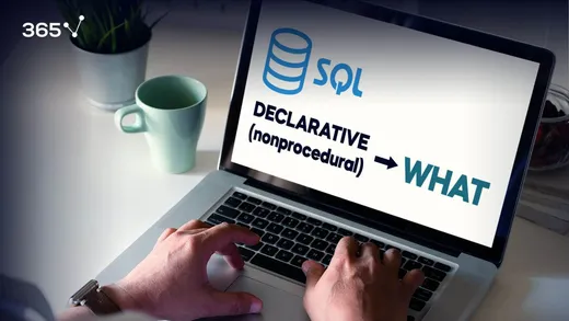 SQL is a Declarative Language