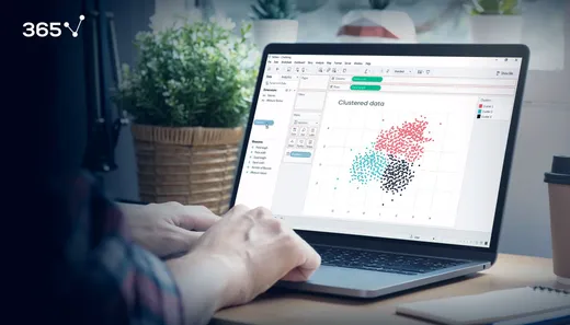 What Is Cluster Analysis?