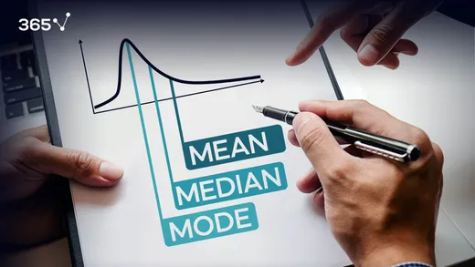 Introduction to the Measures of Central Tendency