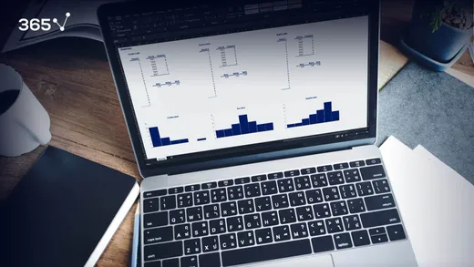 Measuring Asymmetry with Skewness