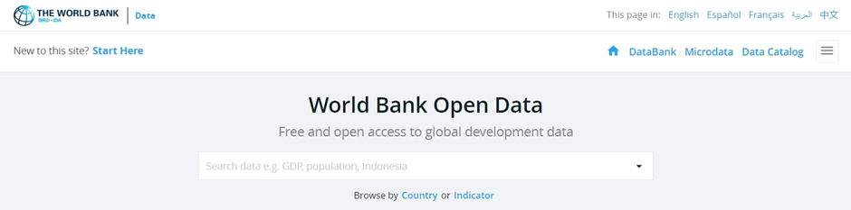 World Bank Open Data 