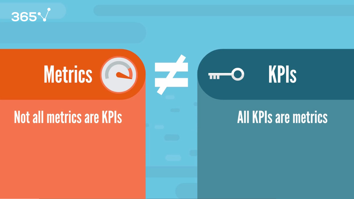 All KPIs are metrics, but not all metrics are KPIs.