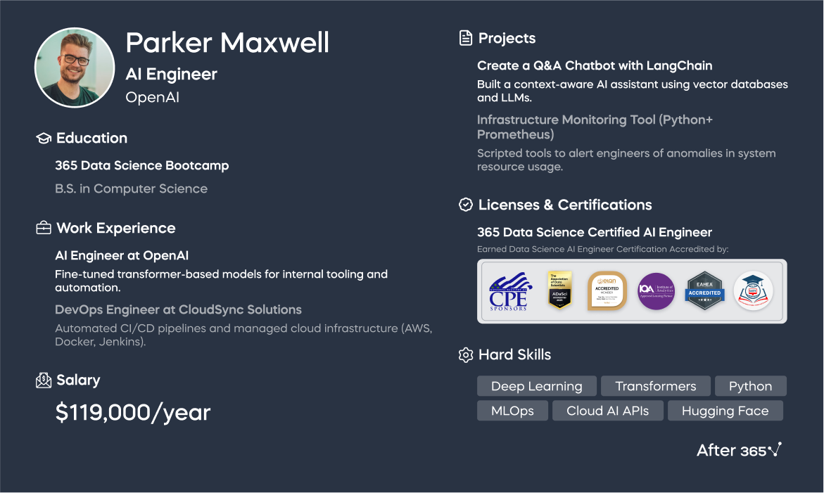An DevOps Engineer resume featuring a professional photo of an individual at the top, highlighting their qualifications and experience.