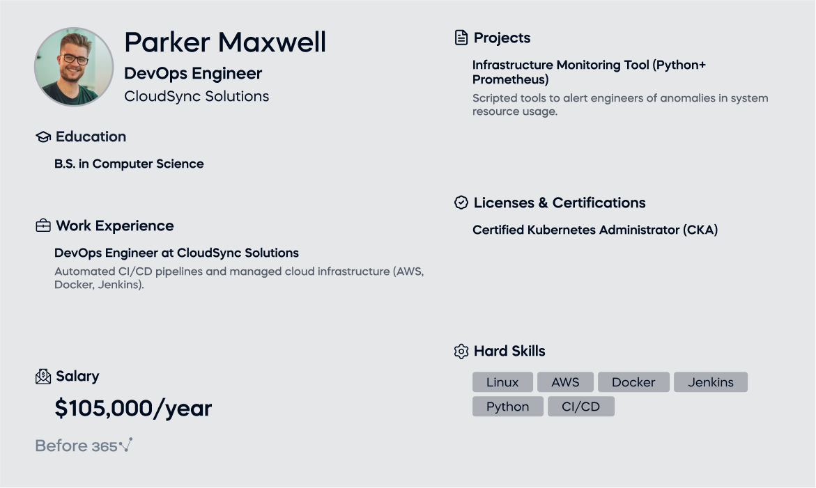 An AI Engineer resume featuring a professional photo of an individual at the top, highlighting their qualifications and experience.