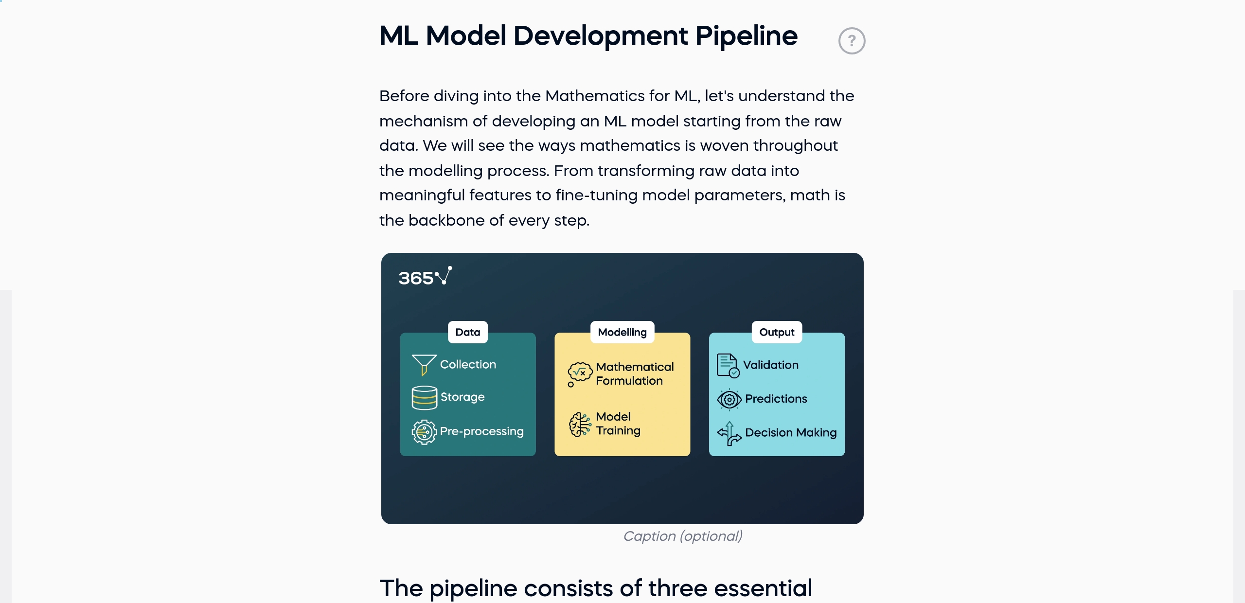 ML Model Development Pipeline