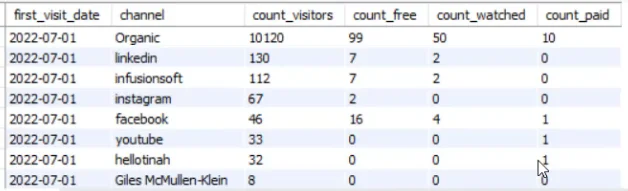 https://365datascience.com/resources/qa-hub/0hv0i18c1v47.png