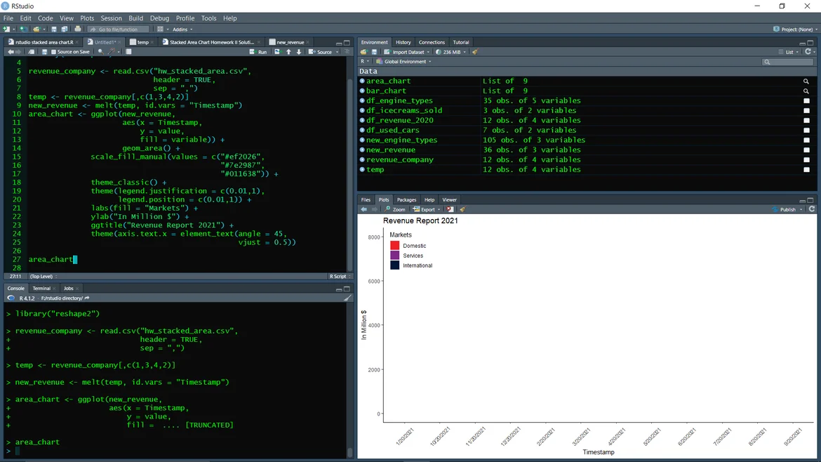 area-chart-not-showing-up-in-rstudio-q-a-hub-365-data-science